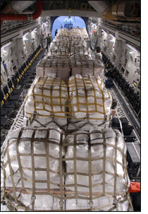 material-handling-equipment